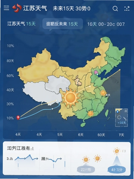 ��������δ��15������ͼ����