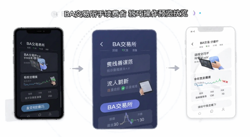 BA交易所手续费省钱技巧操作预览图
