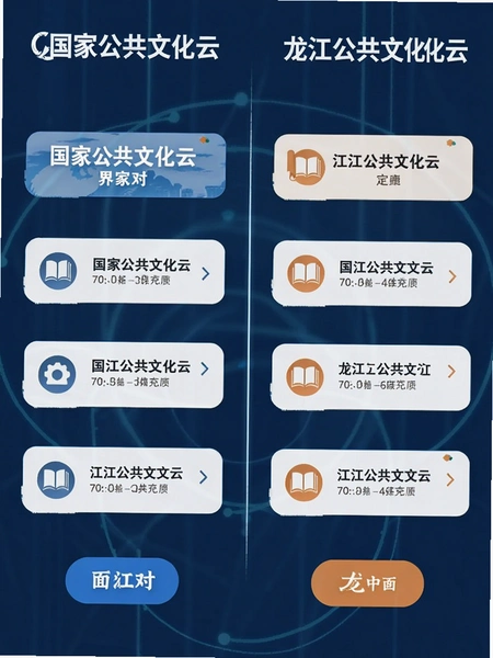 ���ҹ����Ļ��������������Ļ��ƽ���Ա�ͼ