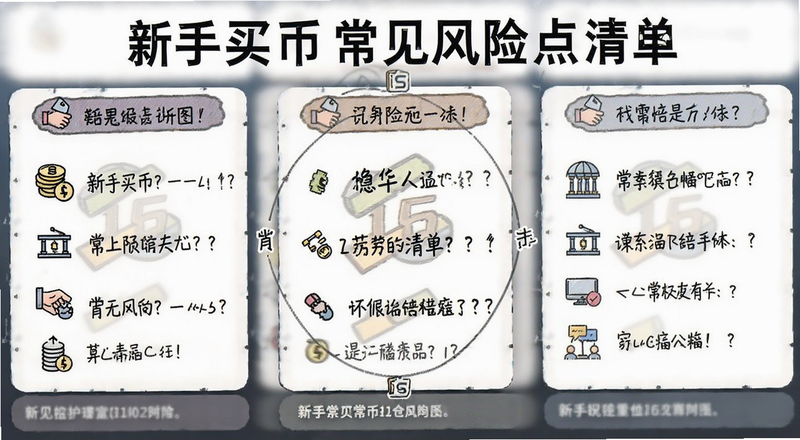 ������ҳ������յ��嵥ͼ