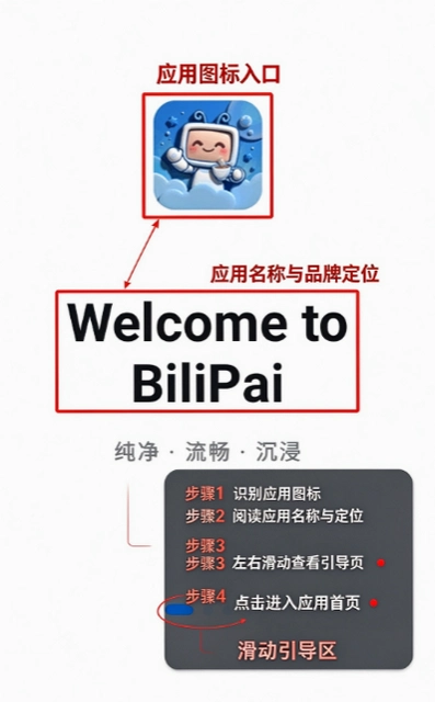BliPaiFocus B站的第三方客户端下载截图 BliPaiFocus B站的第三方客户端下载截图