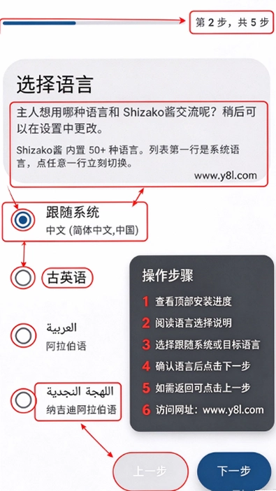 ShizakoȨ�����ֹٷ������ͼ
