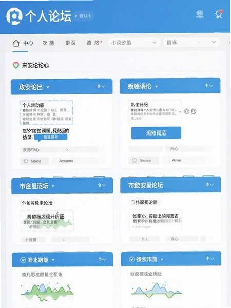 ������̳��������ҳ�湦�ܲ���