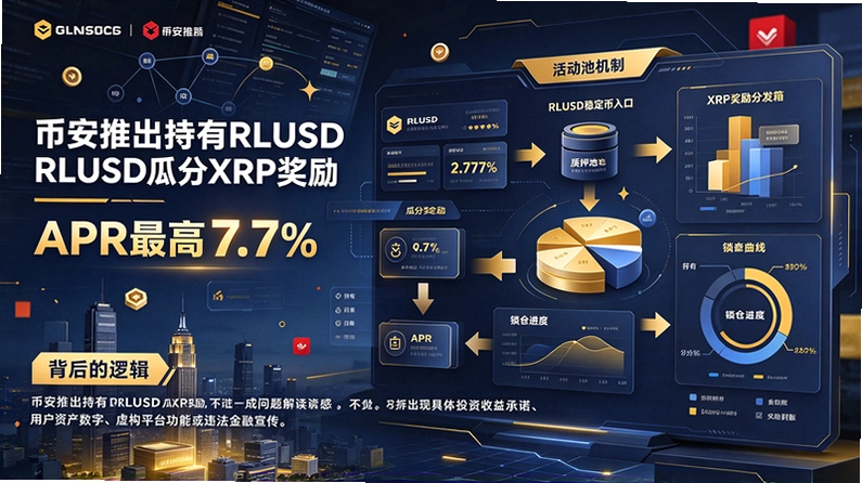�Ұ��Ƴ�����RLUSD�Ϸ�XRP����-APR���7.77%������߼���ͼ