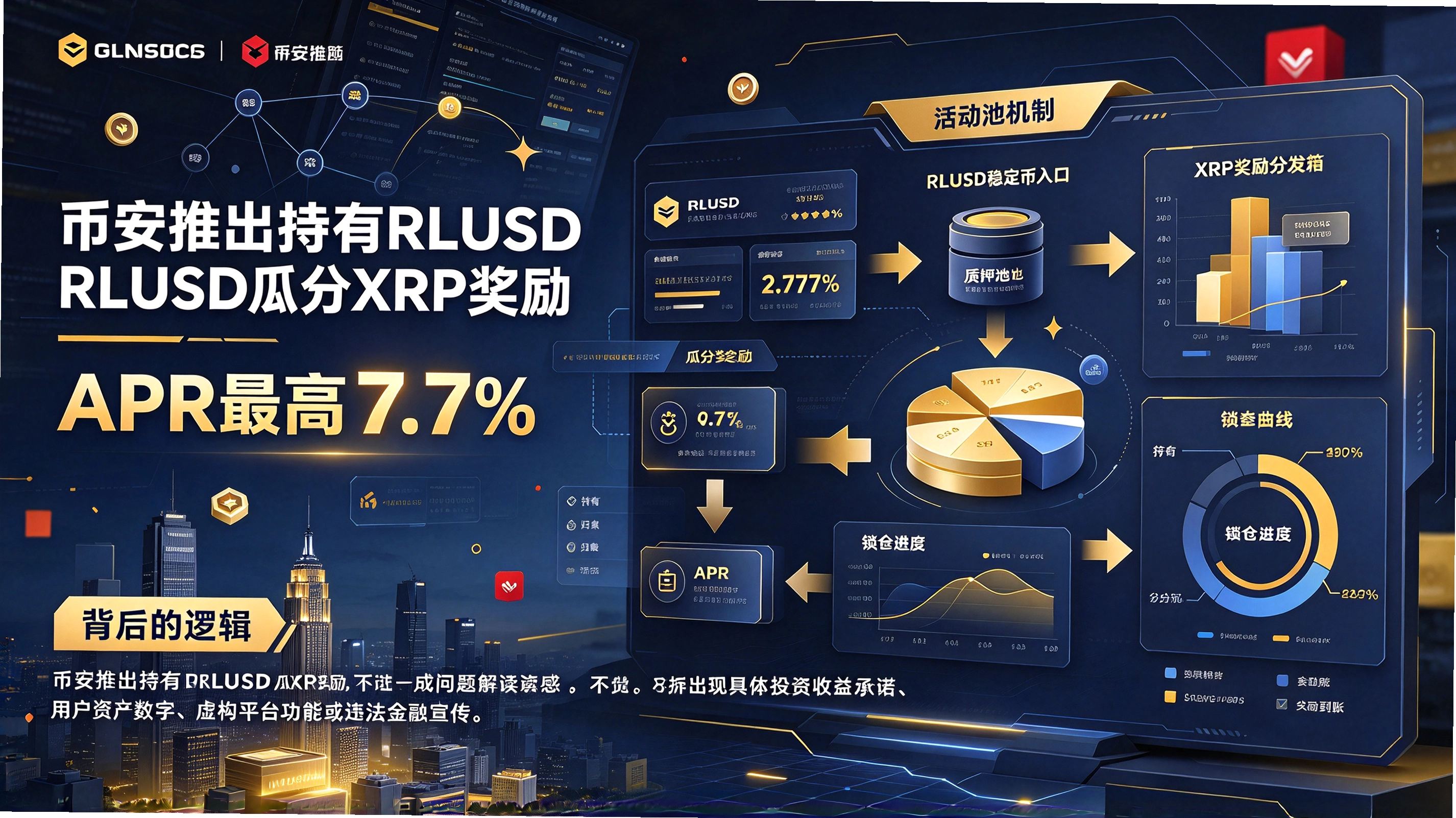 �Ұ��Ƴ�����RLUSD�Ϸ�XRP����-APR���7.77%������߼�