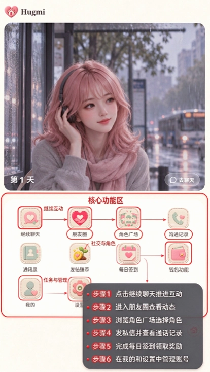 Hugmi AI�����������ؽ�ͼ