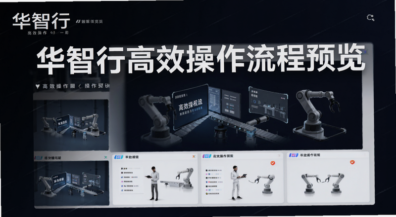 华智行高效操作流程预览图