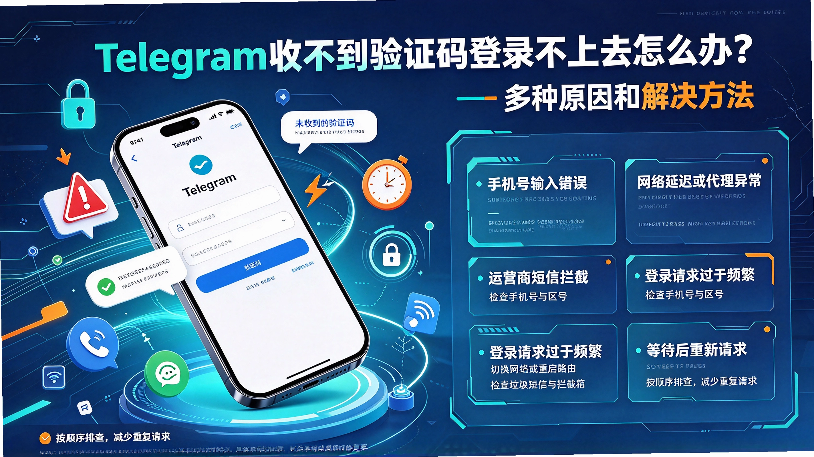 Telegram�ղ�����֤���¼����ȥ��ô�죿����ԭ��ͽ�