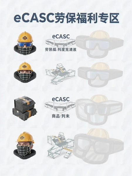 eCASC�ͱ�����ר����Ʒ�б�Ԥ��ͼ
