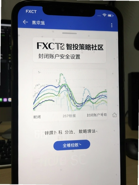 FXCT��Ͷ�������� ����˻���ȫ����ҳ��