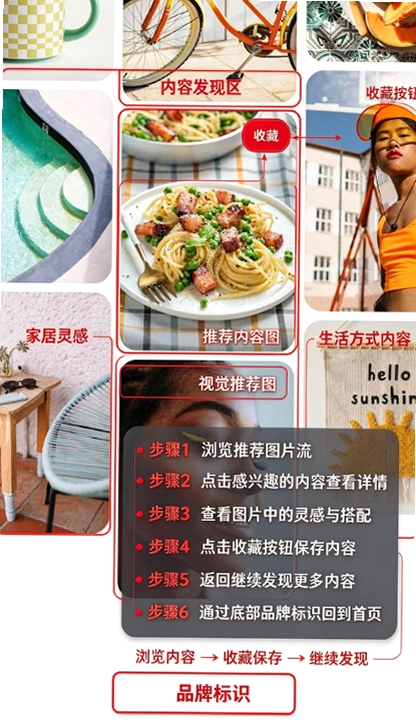Pinterest灵感库官方正版下载截图 Pinterest灵感库官方正版下载截图