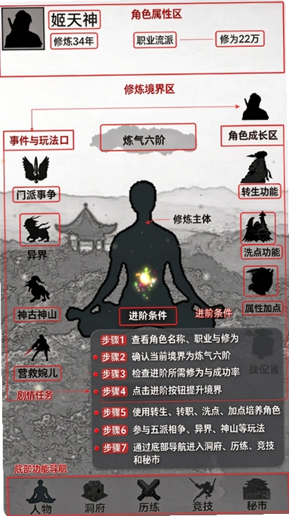 影子修仙模拟器安卓版截图 影子修仙模拟器安卓版截图