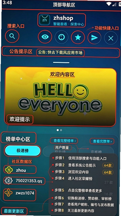 zhshop�ֱ�Ӧ���̵��ͼ