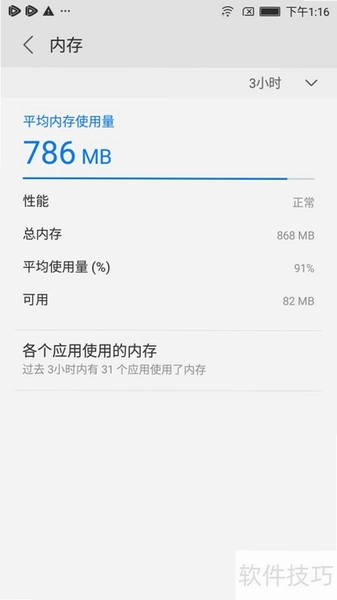 �ֻ��ڴ�ռ�ü�����