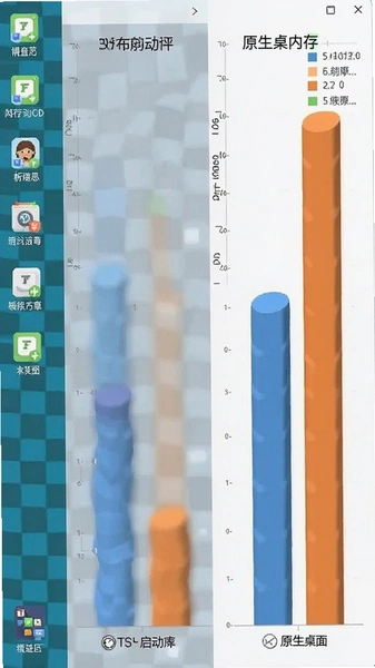 START启动器与原生桌面内存占用对比截图