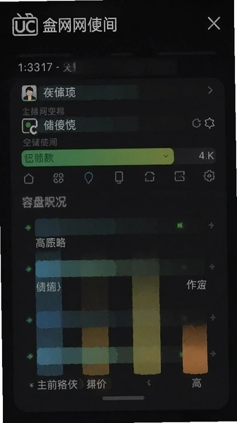 UC���̴洢�ռ�����ʹ�����