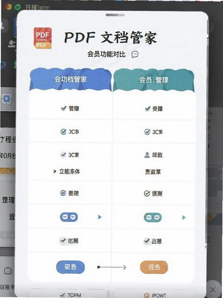 PDF�ĵ��ܼ� ��Ա���ܶԱȽ���