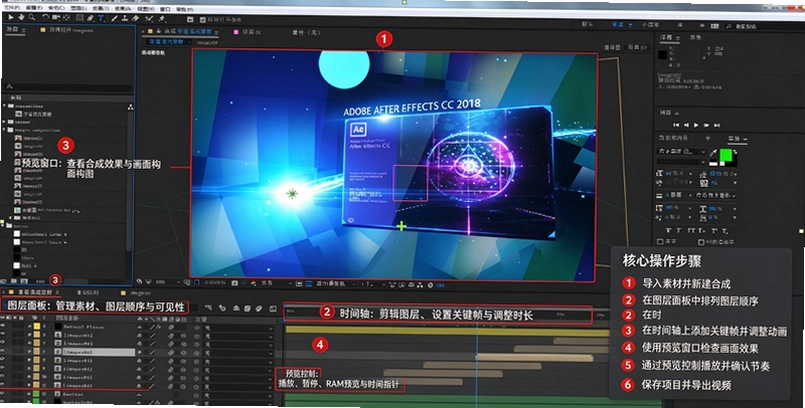 After Effects CC2018�⼤�װ����ͼ