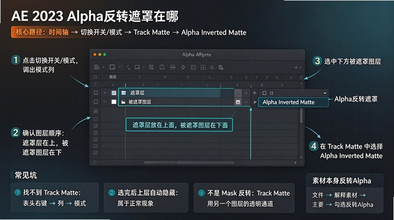ae2023最新免激活版截图 ae2023最新免激活版截图