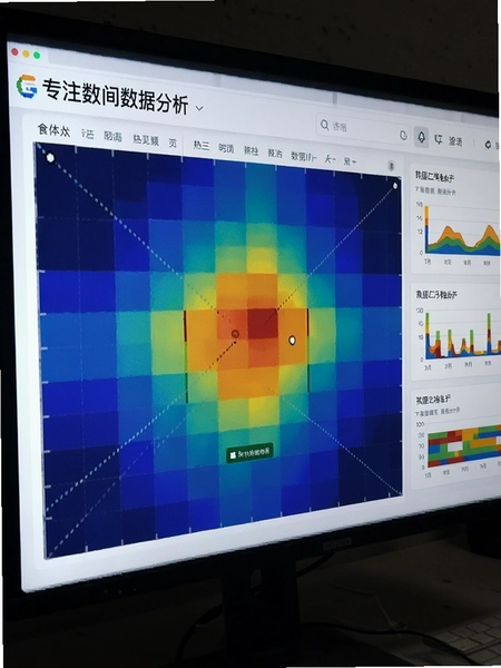 专注时间数据分析热力图统计页面