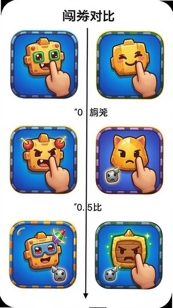 ͬ��ָ�ⴳ����Ϸͼ��Ա�