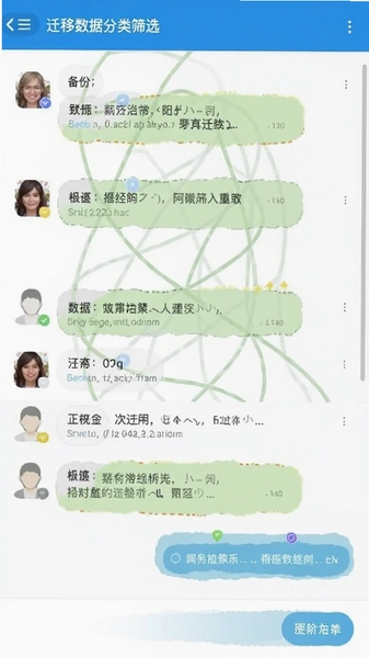 �����¼������Ǩ�����ݷ���ɸѡҳ���ͼ
