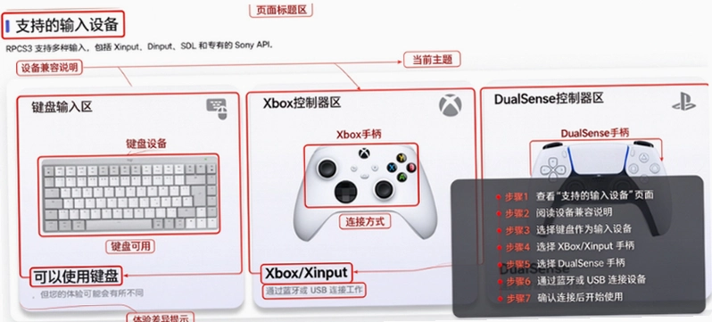 RPCS3ģ����App��׿�����ؽ�ͼ