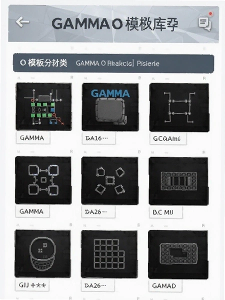 GAMMA O ģ������ҳ���ͼ