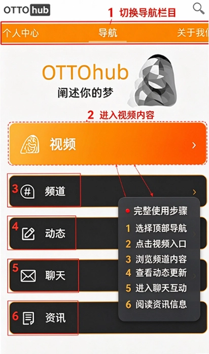 OTTOhub�����������������ؽ�ͼ
