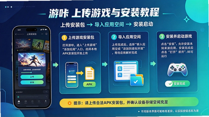 游咔怎么上传游戏 游咔怎么安装里面的游戏截图 游咔怎么上传游戏 游咔怎么安装里面的游戏截图