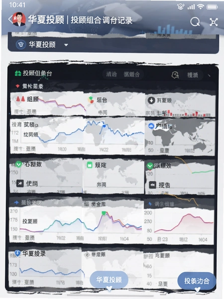 华夏投顾 投顾组合 调仓记录 界面