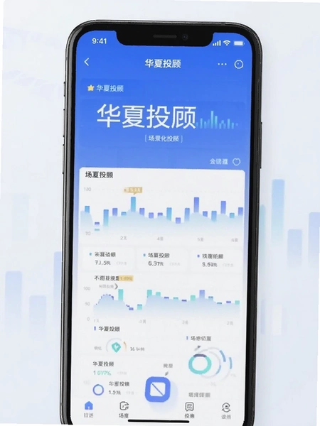 华夏投顾 场景化投顾界面 手机截图