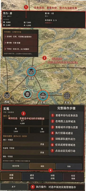 文明纪元2无限资源截图 文明纪元2无限资源截图