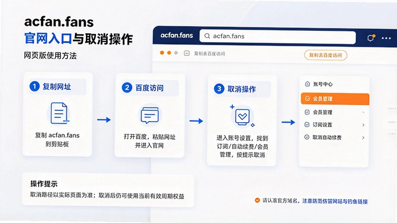 acfan.fans.复制去百度上怎么取消 acfan官方网站入口网页版使用方法截图 acfan.fans.复制去百度上怎么取消 acfan官方网站入口网页版使用方法截图