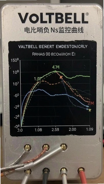 Voltbell����ڱ��¶ȼ������ͼ