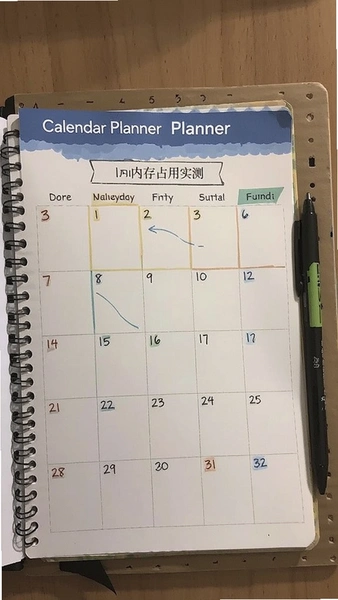 aCalendar Planner 内存占用实测