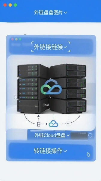 外链云盘图片转链接操作界面