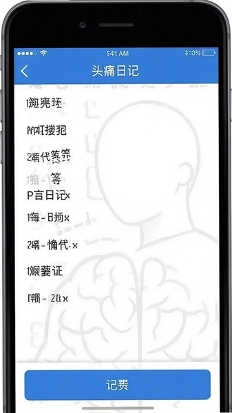 ͷʹ�ռ�Ӧ��������¼�����ͼ