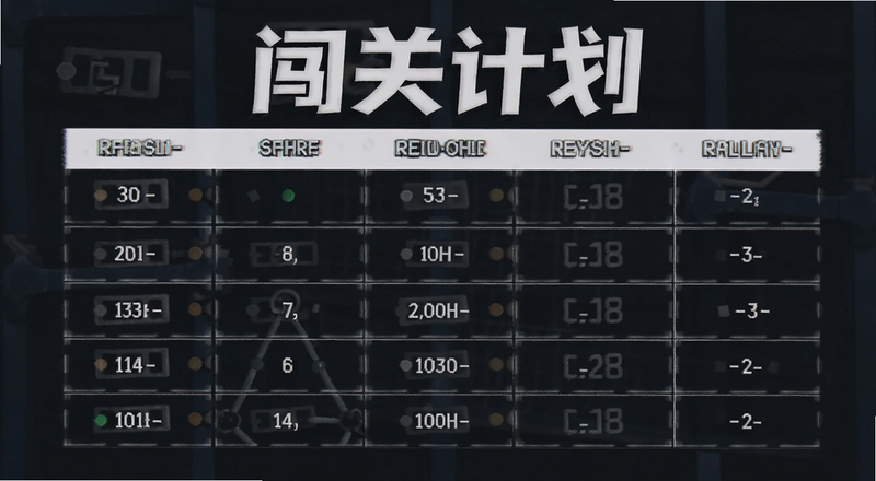 闯关计划每周节奏安排表预览图