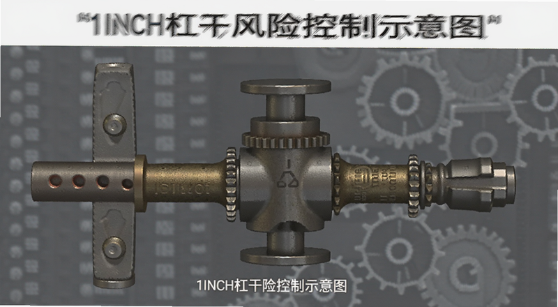 1INCH�ܸ˷��տ���ʾ��ͼ
