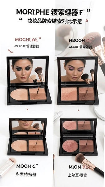 Morphe���������ױƷ����������Ա�ʾ��