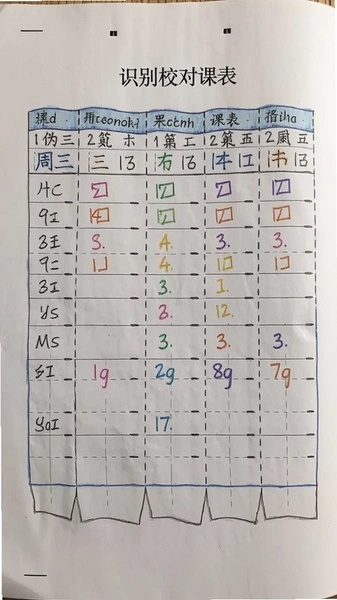 ��α�������α� ʶ��У��ҳ��