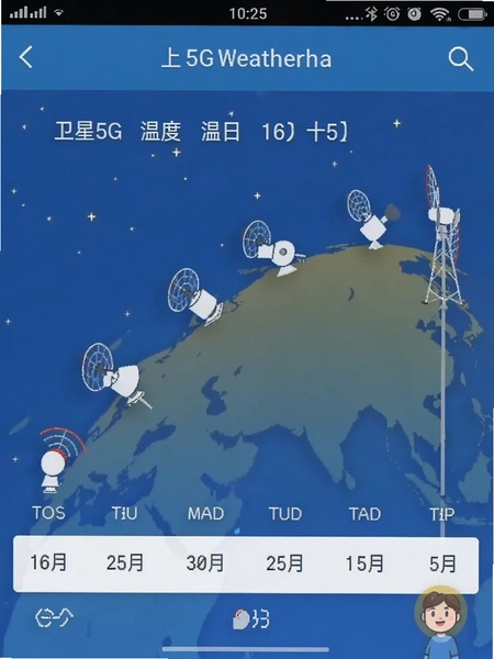 ����5G������ ʮ�����¶�����Ԥ��ҳ�� �ֻ���ͼ