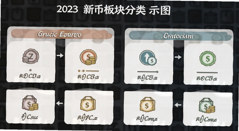 2023���±Ұ�����ʾ��ͼ