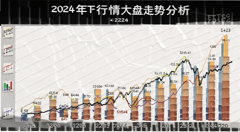 2024年ETF行情大盘走势分析图