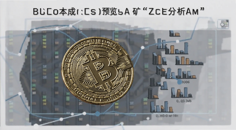 比特币链上数据与矿工成本分析图预览图