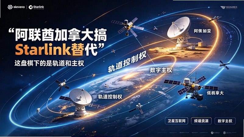 ���������ô��Starlink���-�������µ��ǹ������Ȩ��ͼ