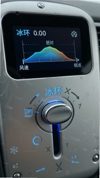 ����X��λ���ڻ�������ٱ仯����