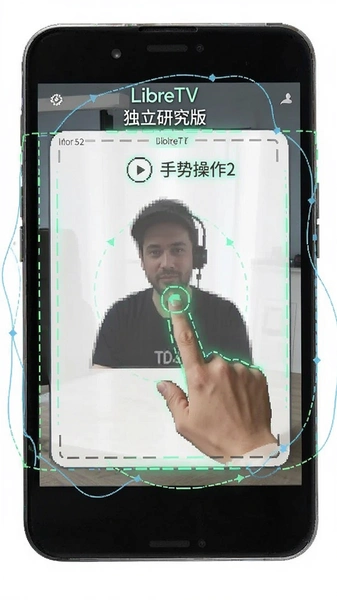 LibreTV独立研究版播放手势操作区域标注图