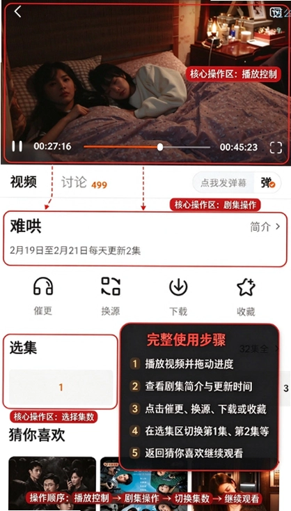С����Ӱ�Ӵ����޹����ͼ